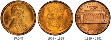 1909-1982 Lincoln Copper Penny Melt Value - Coinflation